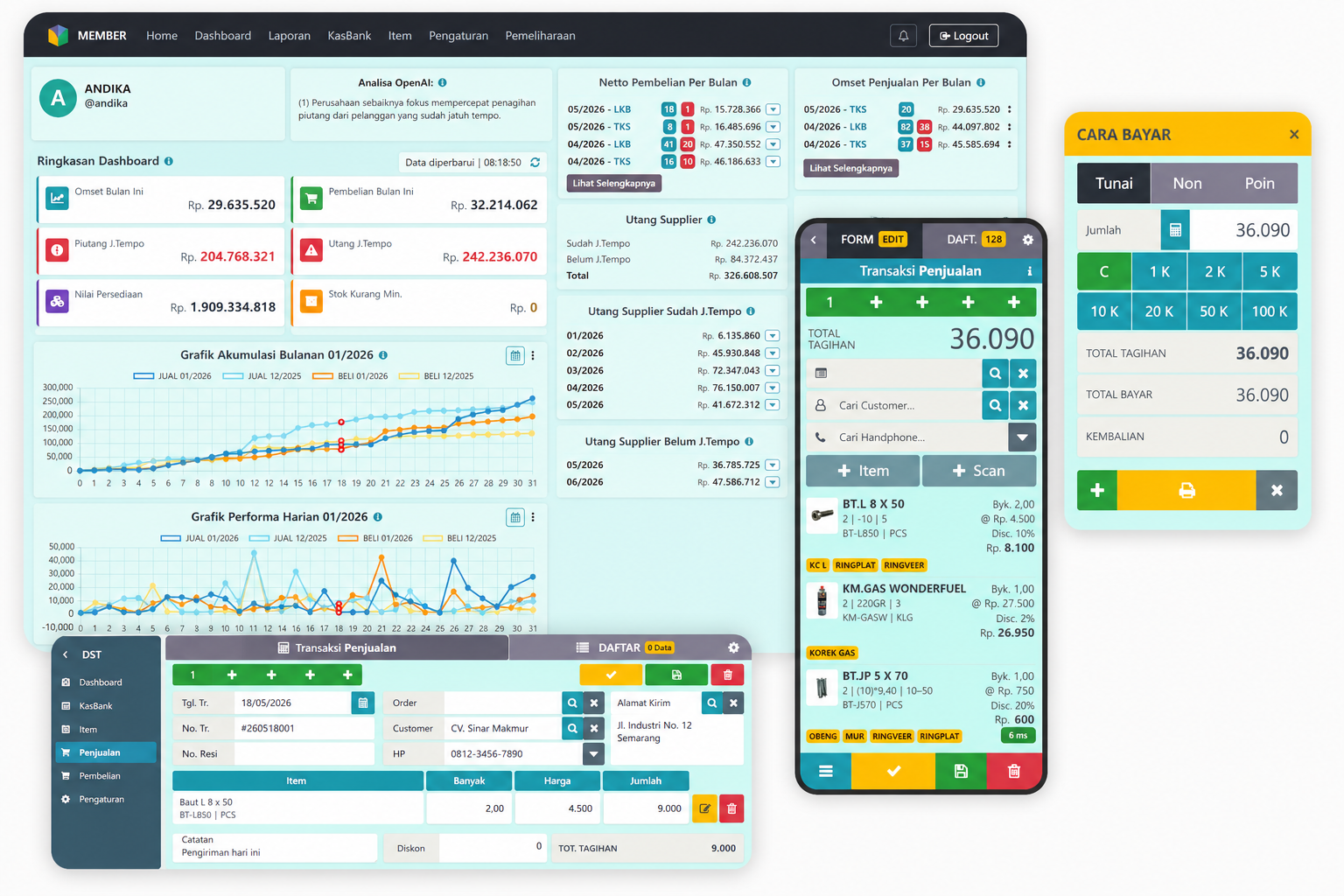 Preview aplikasi ESIACC dashboard POS dan Distributor